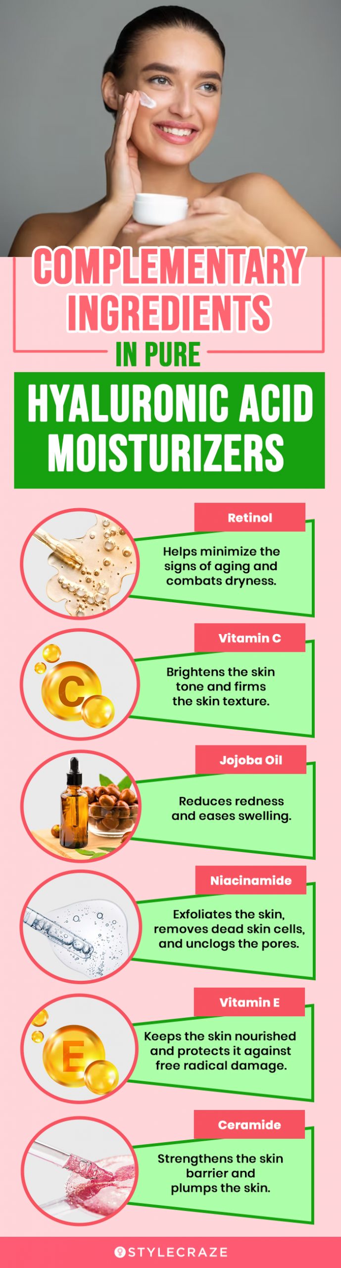 Complementary Ingredients In Pure Hyaluronic Acid Moisturizers (infographic)