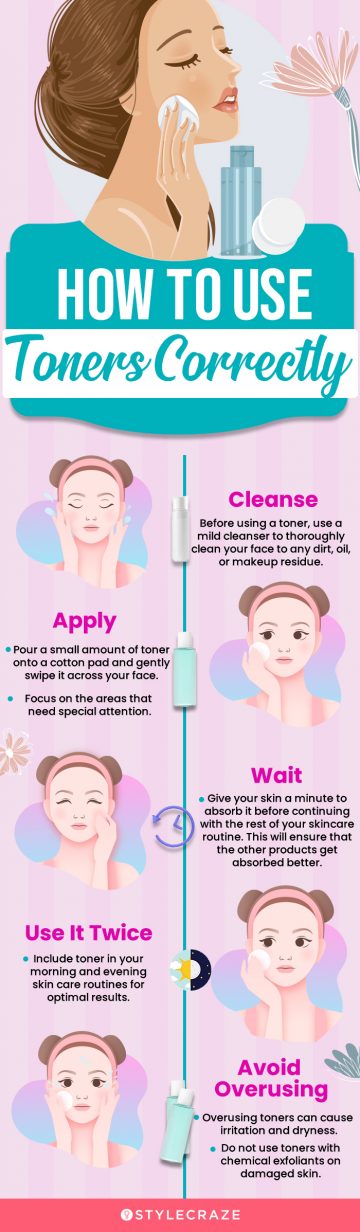 How To Use Toners Correctly (infographic)