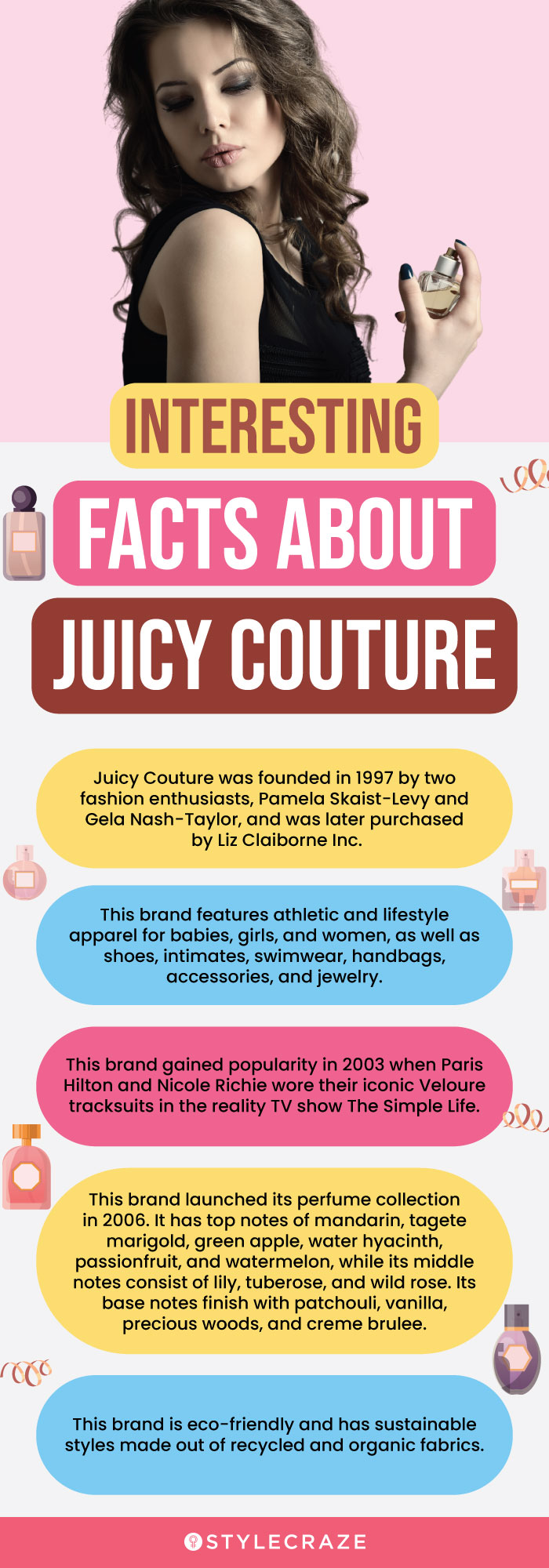 Interesting Facts About Juicy Couture (infographic)