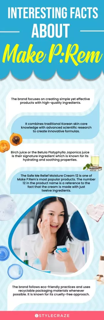 Interesting Facts About Make P:Rem (infographic)