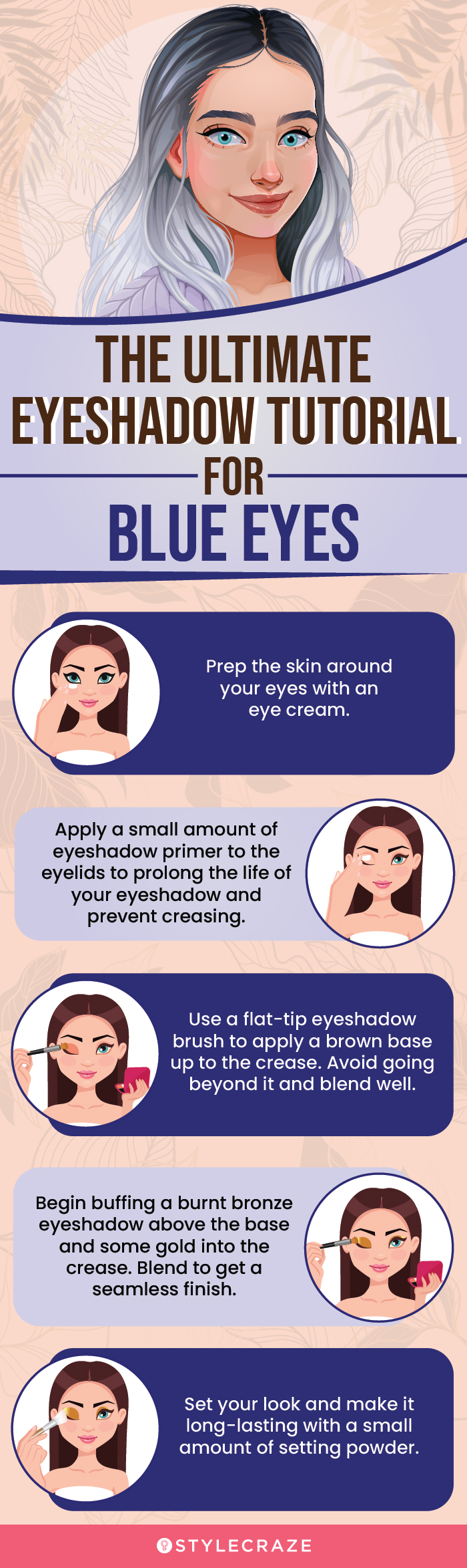 The Ultimate Eyeshadow Tutorial For Blue Eyes (infographic)