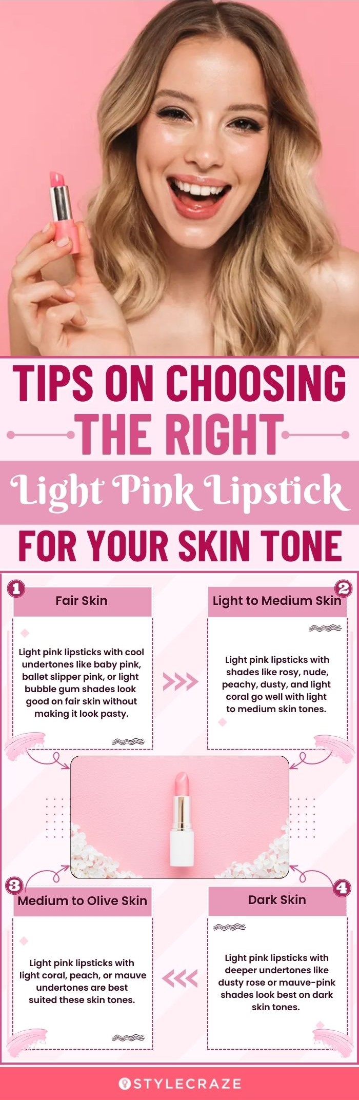 Tips On Choosing The Right Light Pink Lipstick For Your Skin Tone (infographic)