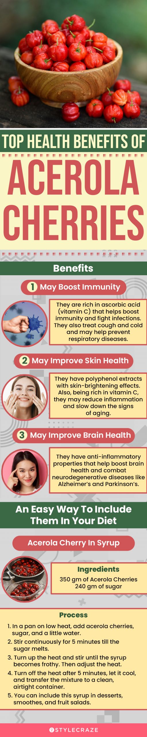 top health benefits of acerola cherries (infographic)