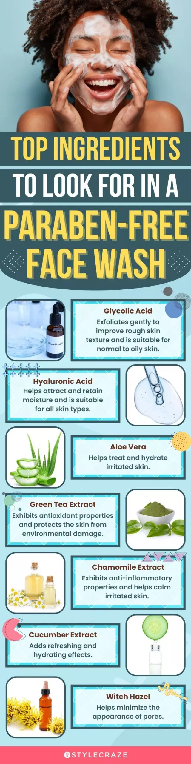 Top Ingredients To Look For In A Paraben-Free Face Wash (infographic)