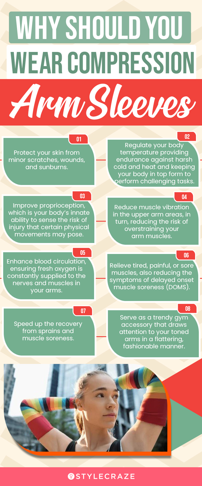 Why Should You Wear Compression Arm Sleeves (infographic)