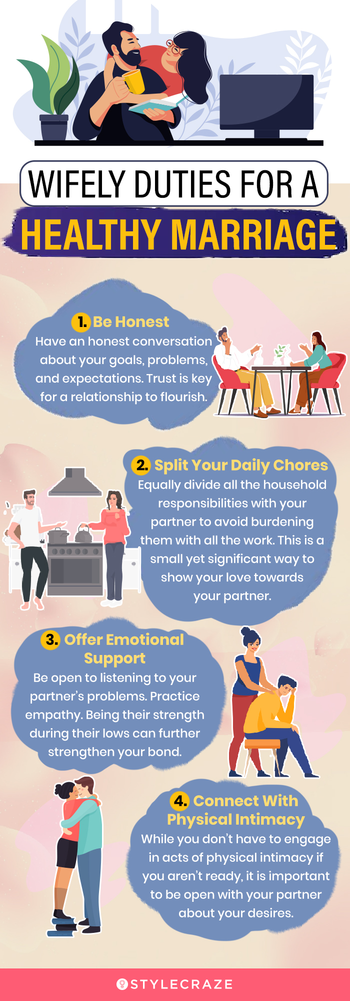 wifely duties for a healthy marriage (infographic)