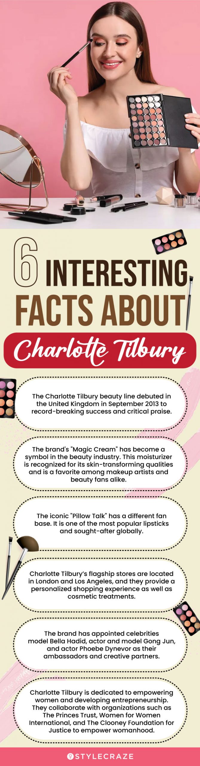 6 Interesting Facts About Charlotte Tilbury (infographic)
