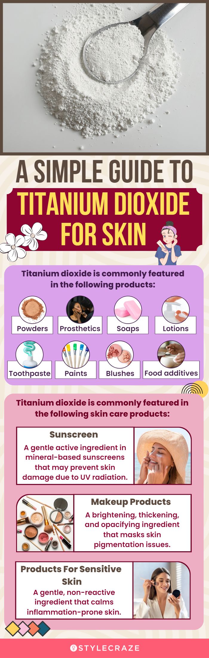 a simple guide to titanium dioxide for skin (infographic)