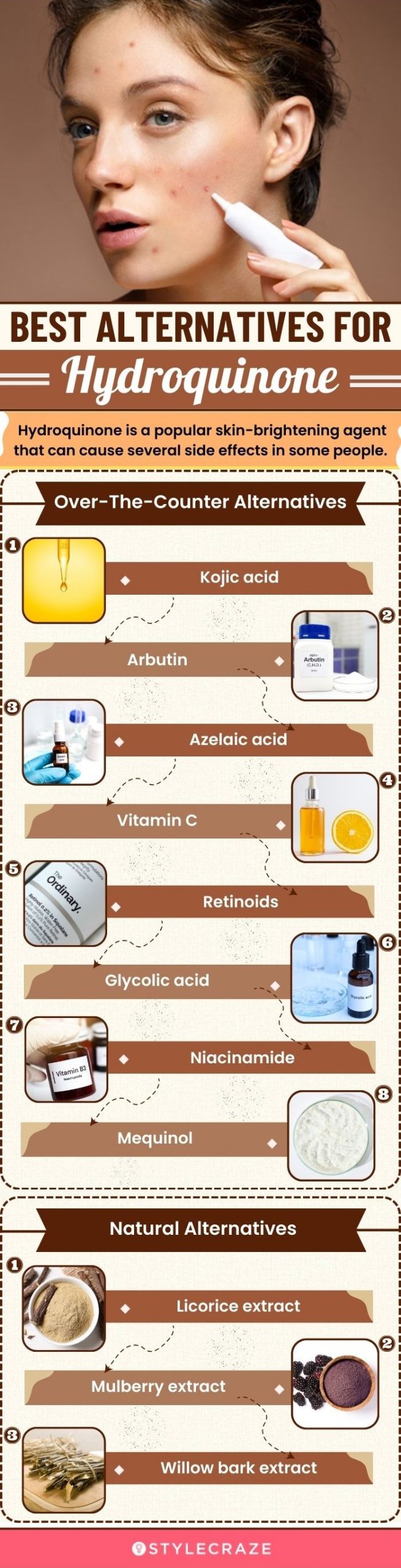 best alternatives for hydroquinone (infographic)