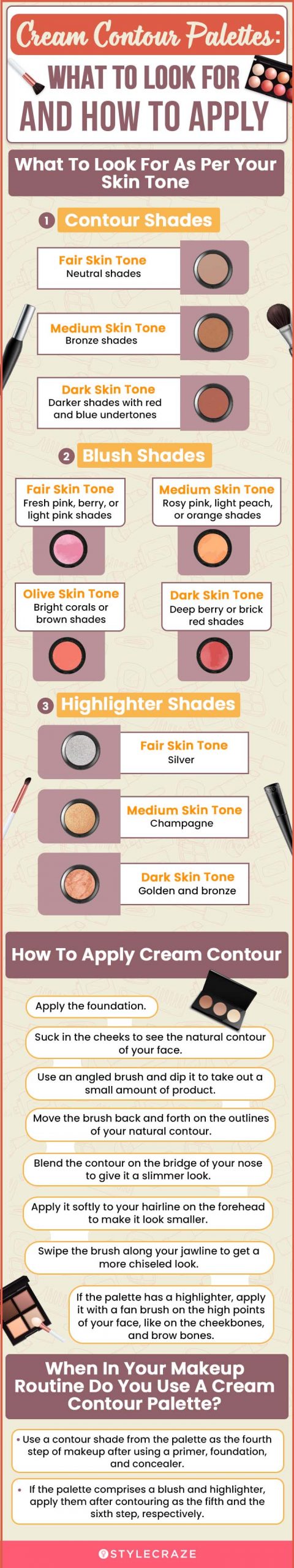 Cream Contour Palettes: What To Look For And How To Apply