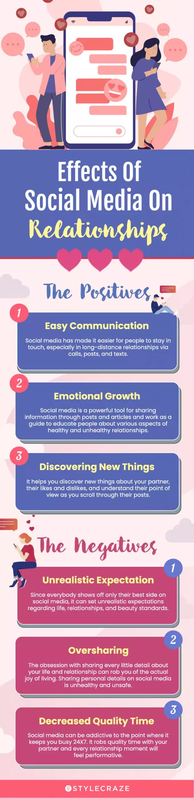 effects of social media on relationships (infographic)