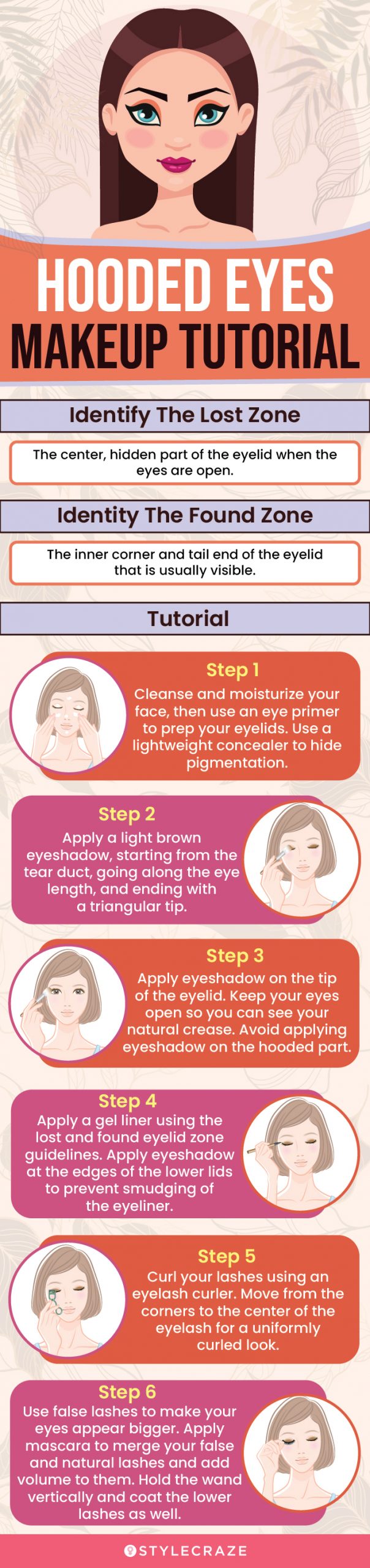 hooded eyes makeup tutorial (infographic)