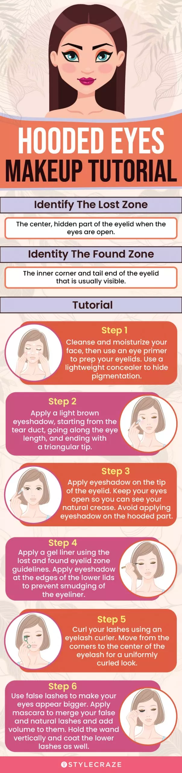 hooded eyes makeup tutorial (infographic)