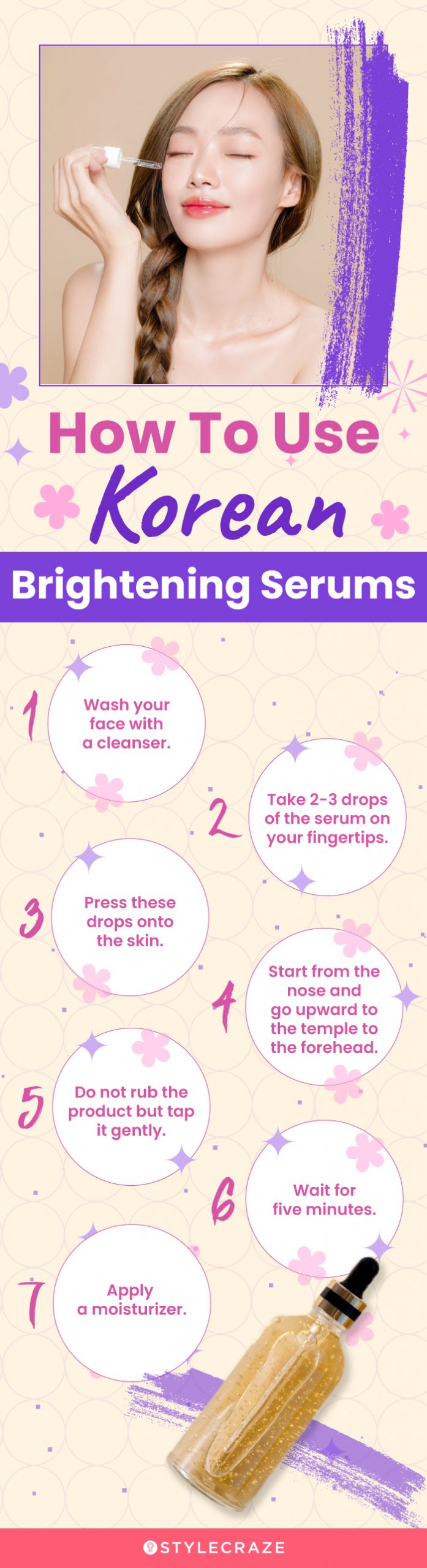 How To Use Korean Brightening Serums (infographic)