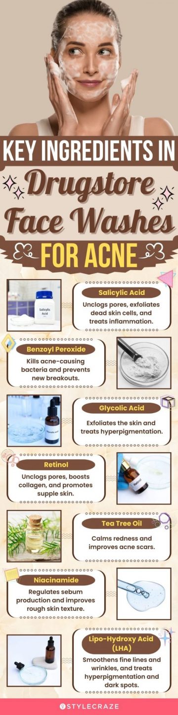 Key Ingredients In Drugstore Face Washes For Acne (infographic)