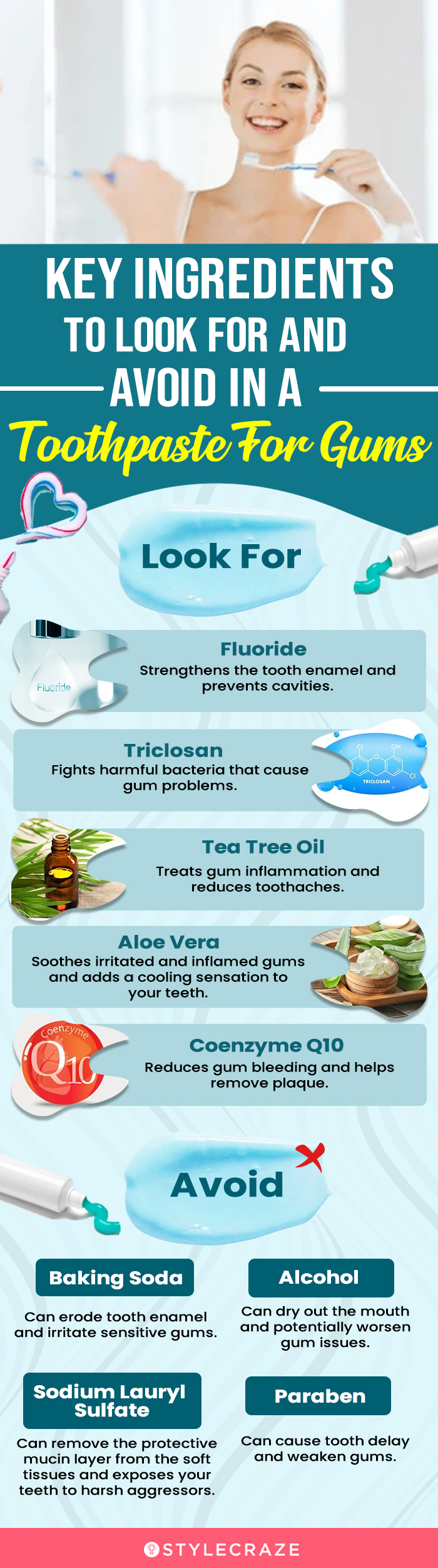 Key Ingredients To Look For And Avoid In A Toothpaste For Gums (infographic)
