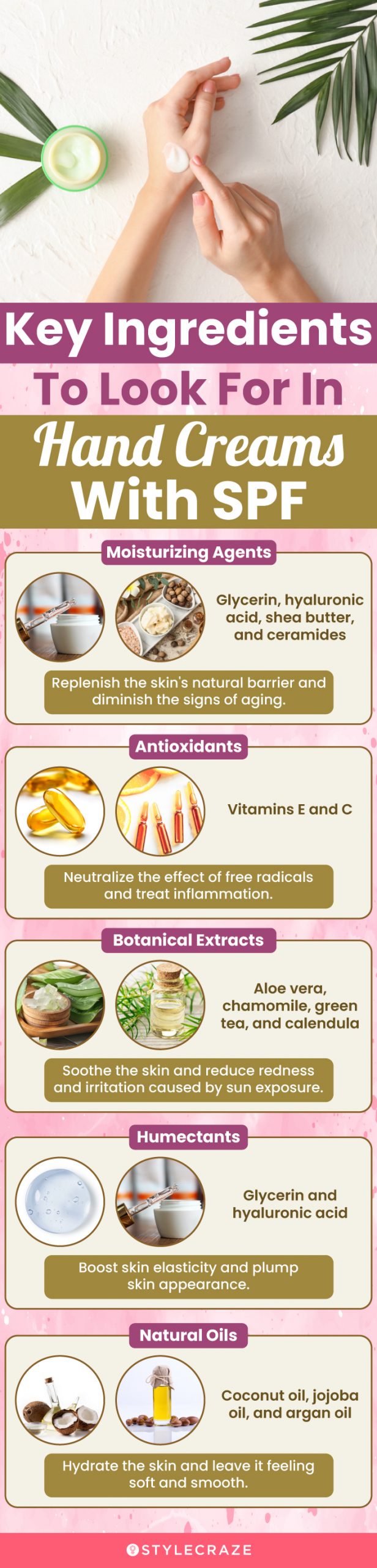 Key Ingredients To Look For In Hand Creams With SPF (infographic)