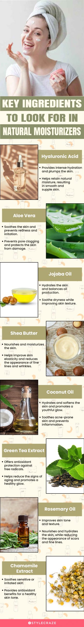 Key Ingredients To Look For In Natural Moisturizers (infographic)