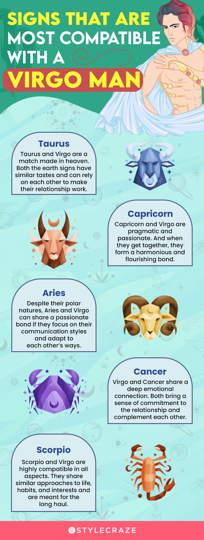 signs that are most compatible with a virgo man (infographic)