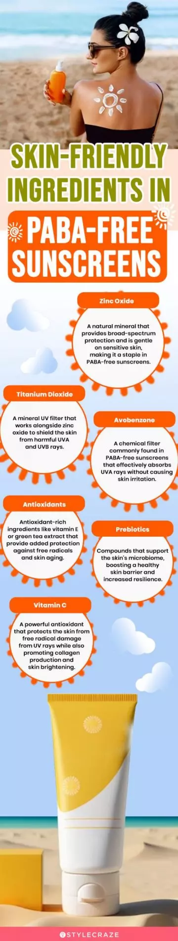 Skin-Friendly Ingredients In PABA-free Sunscreens (infographic)