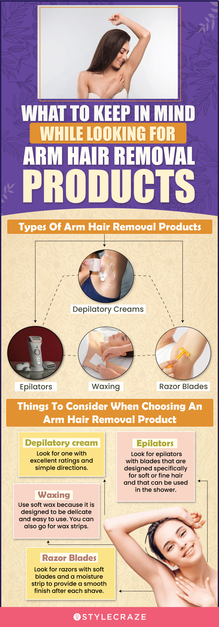 What To Keep In Mind While Looking For Arm Hair Removal