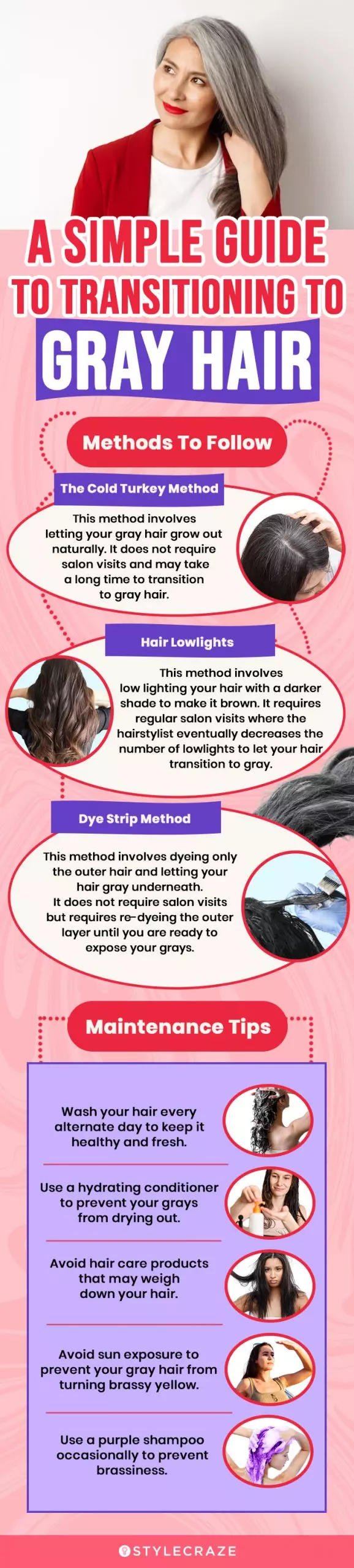 a simple guide to transitioning to gray hair (infographic)