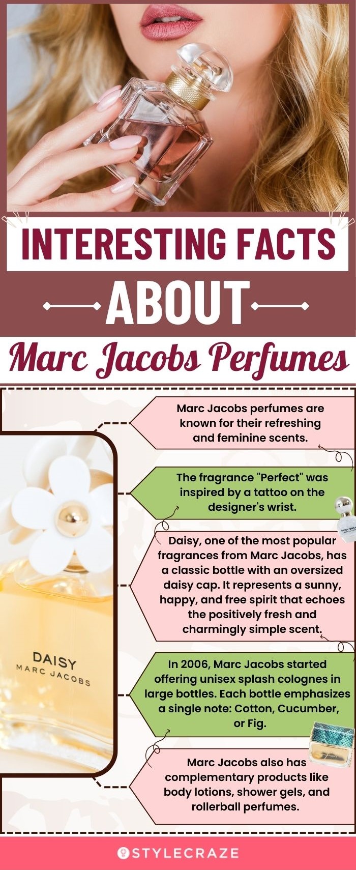 Interesting Facts About Marc Jacobs Perfumes (infographic)