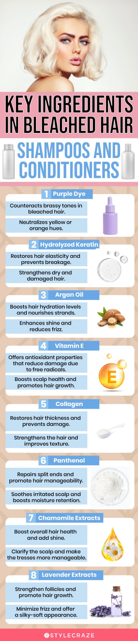 Key Ingredients In Bleached Hair Shampoos And Conditioners (infographic)
