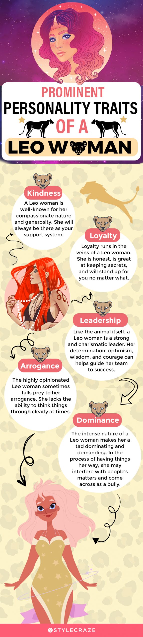 prominent personality traits of a leo woman [infographic]
