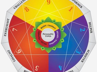 The Complete Guide To Enneagram Types In Relationships