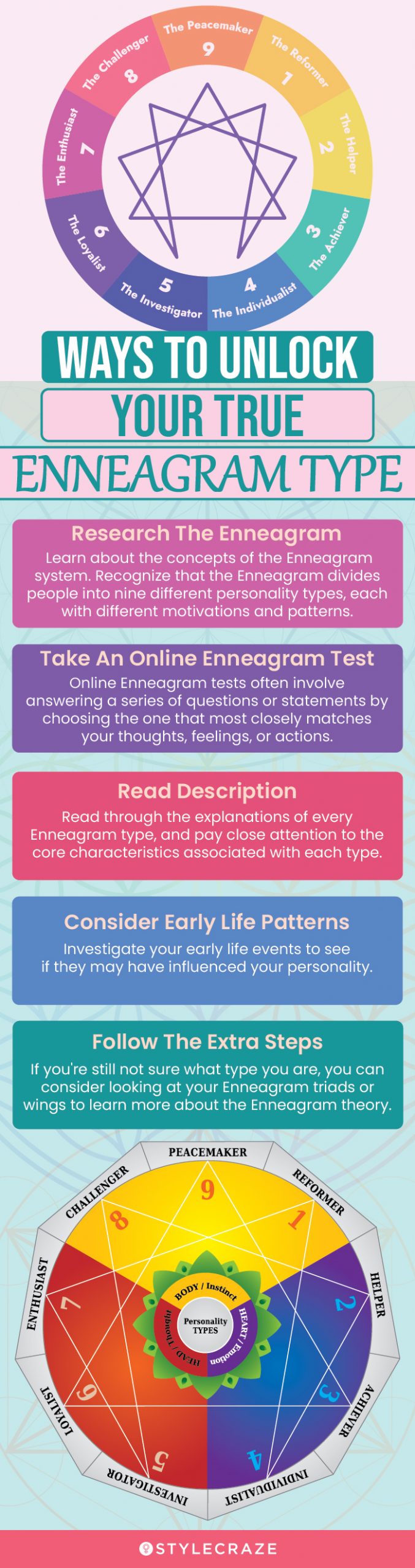 ways to unlock your true enneagram type (infographic)