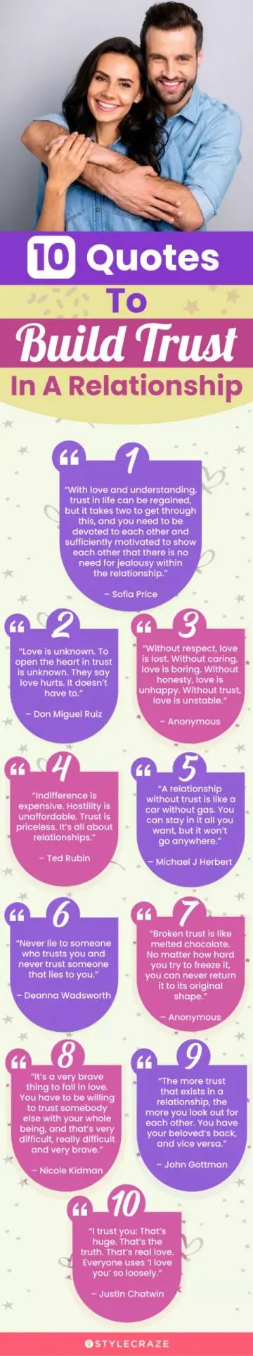 10 quotes to build trust in a relationship (infographic)