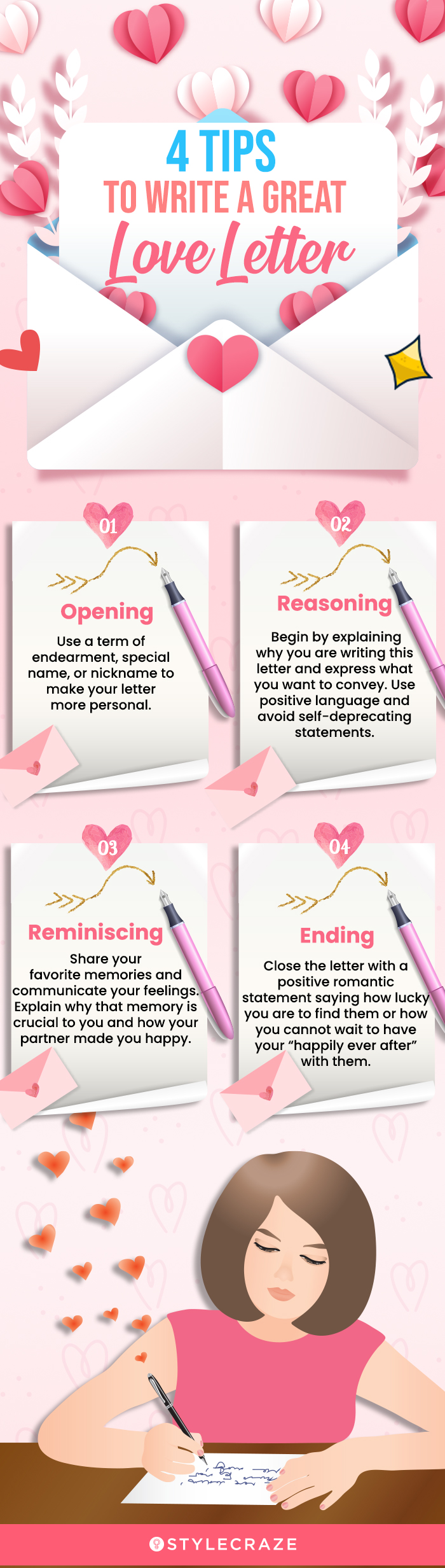 How to Write the Perfect Love Letter, From Start to Closing