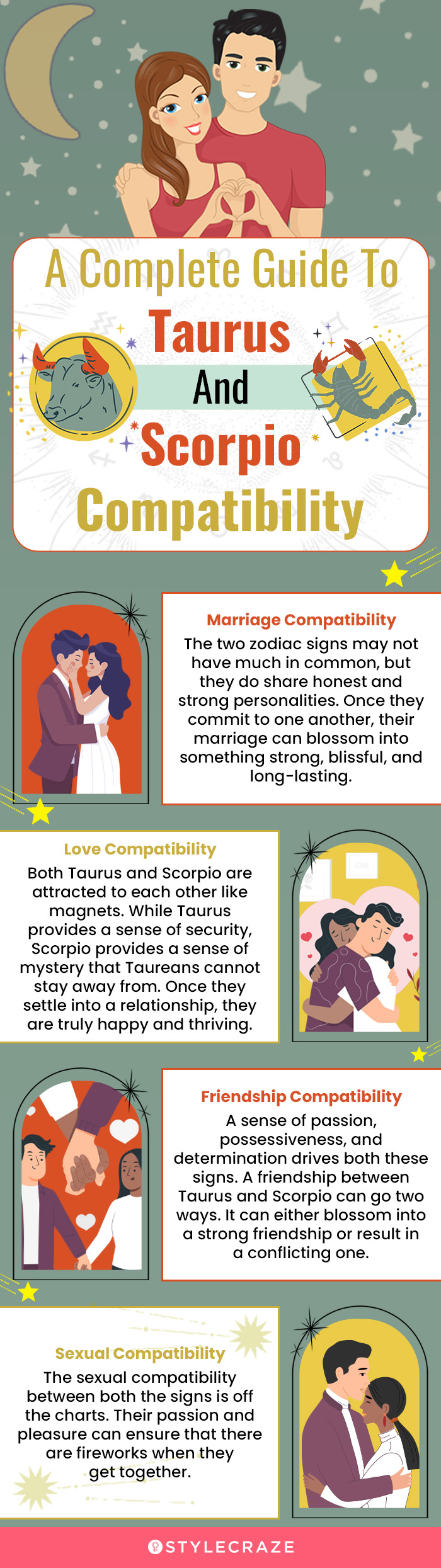 a complete guide to taurus and scorpio compatibility (infographic)