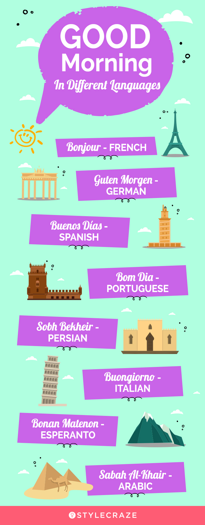good morning in different languages (infographic)