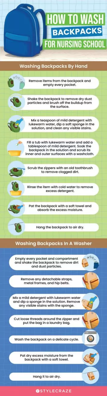 How To Wash Backpacks For Nursing School(infographic)