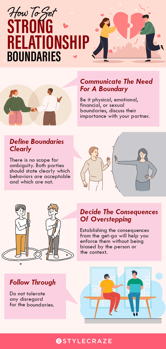how to set strong relationship boundaries (infographic)
