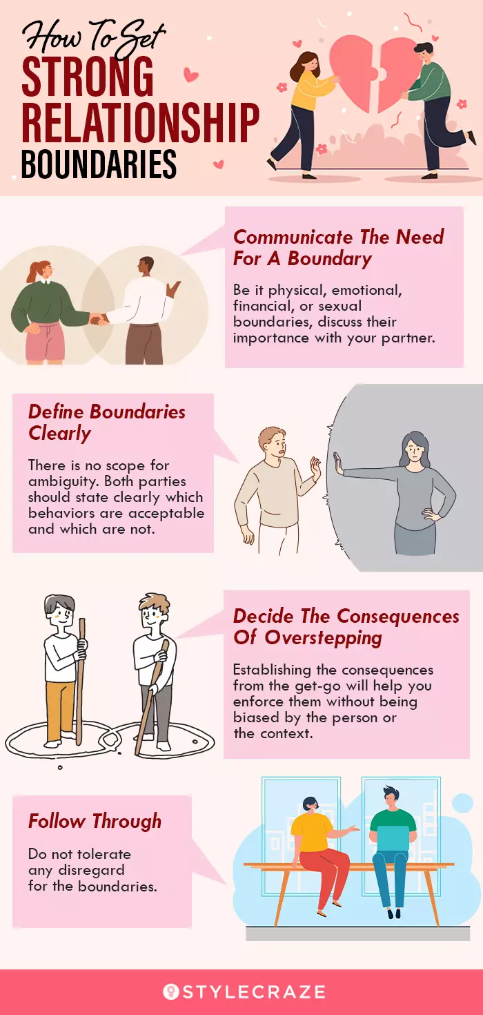 how to set strong relationship boundaries (infographic)