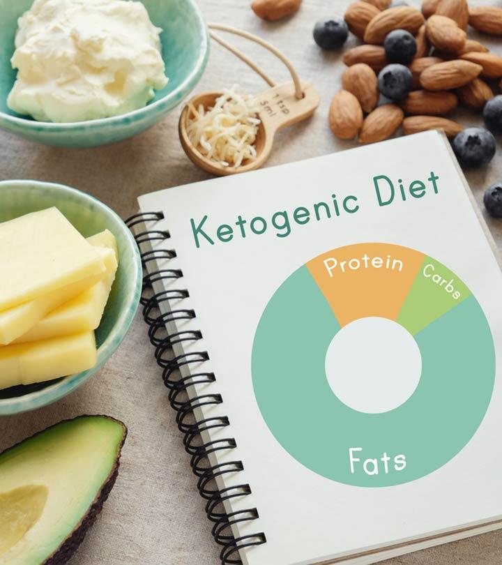 But be educated about its adverse effects before you dive into this controversial diet.