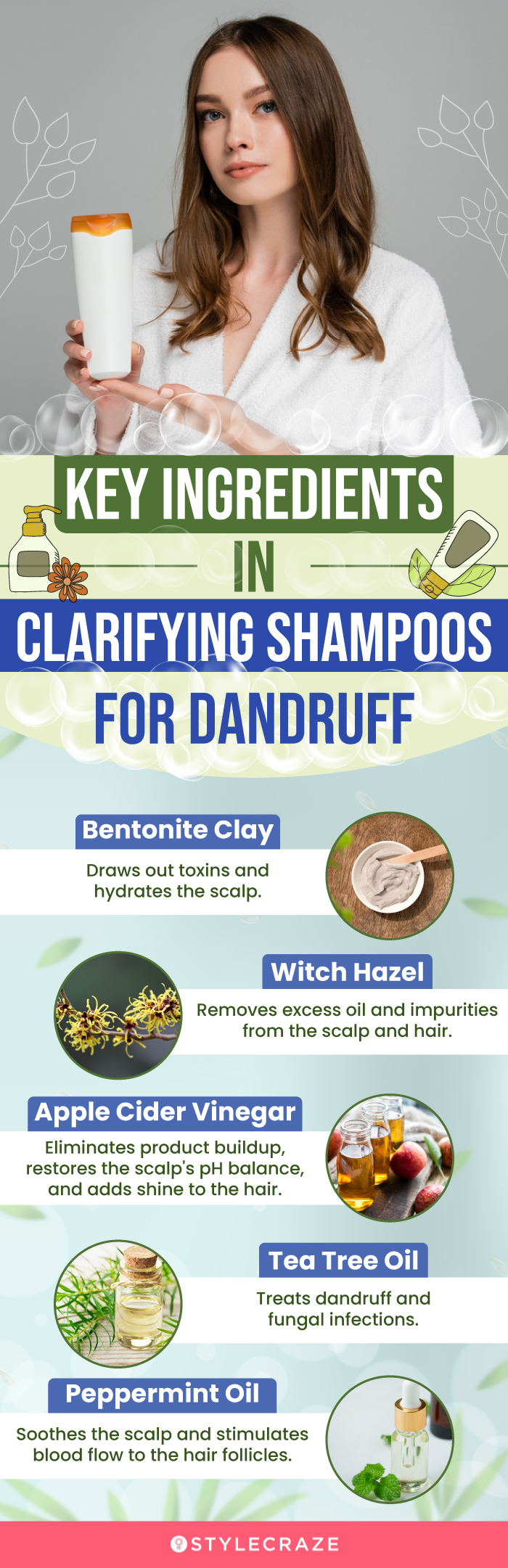 Key Ingredients In Clarifying Shampoos For Dandruff (infographic)