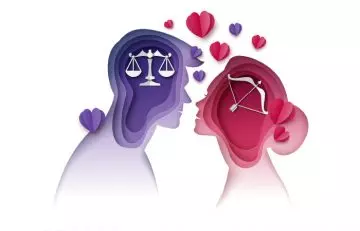 The aspects of love and balance for zodiac compatibility.