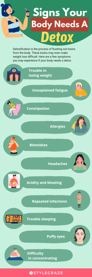 signs your body needs detox (infographic)