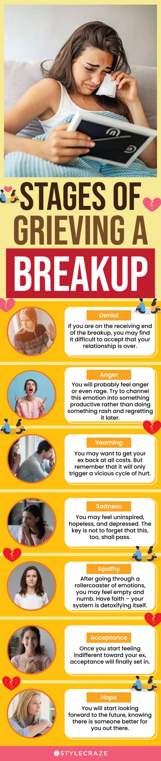 stages of grieving a breakup (infographic)