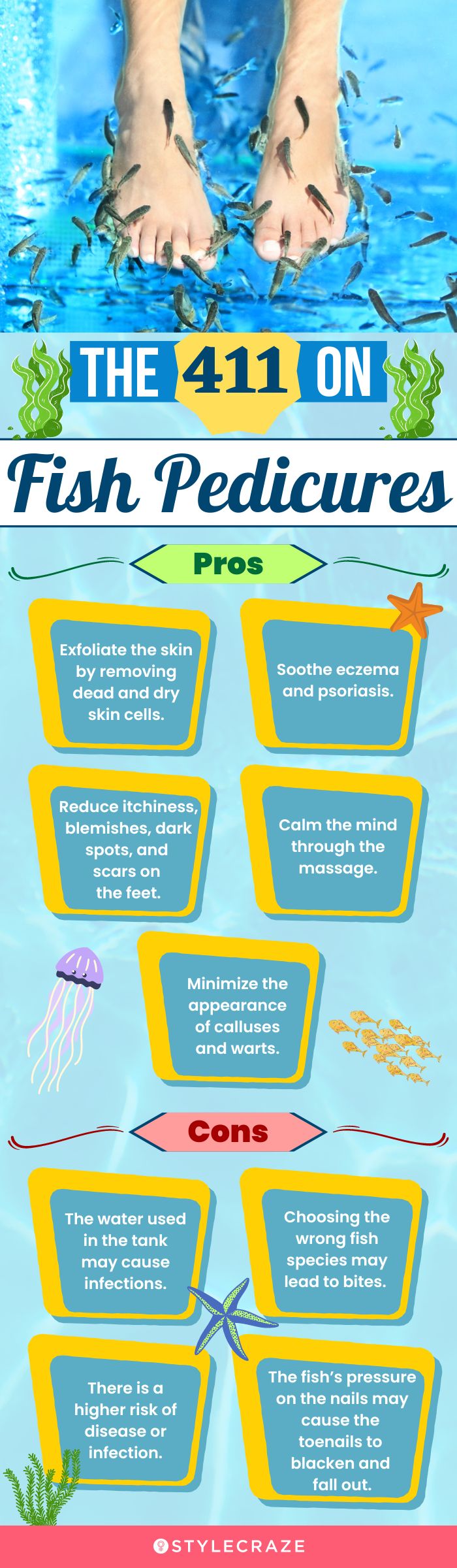 the 411 on fish pedicures (infographic)