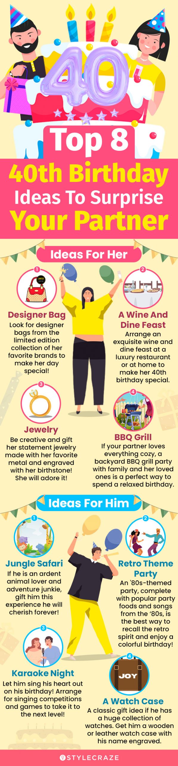 top 8 40th birthday ideas to surprise your partner (infographic)
