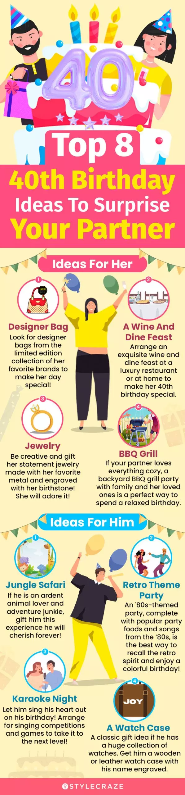 top 8 40th birthday ideas to surprise your partner (infographic)