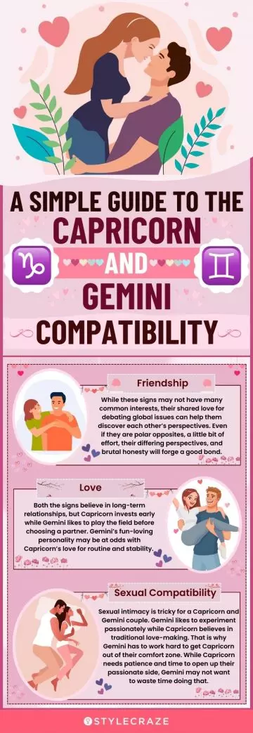 a simple guide to the capricorn and gemini compatibility (infographic)