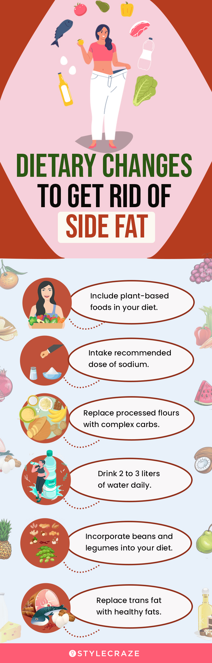 dietary changes to get rid of side fat (infographic)