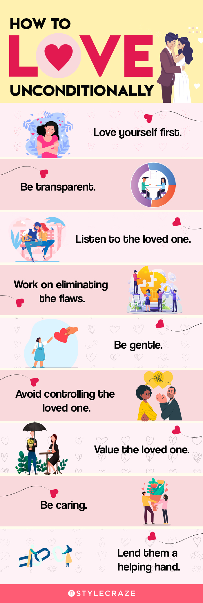 how to love unconditionally (infographic)