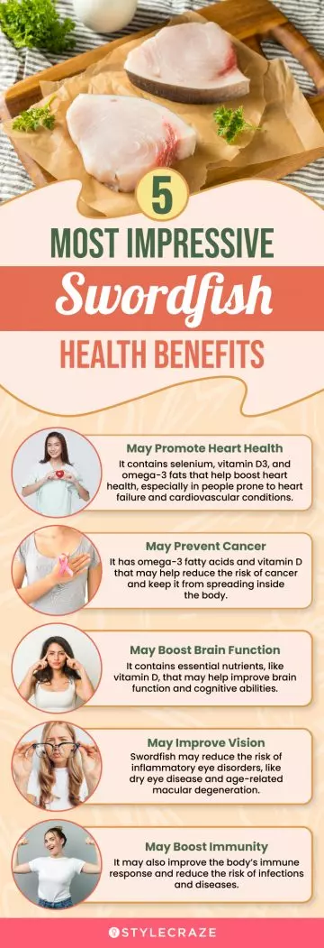 5 most impressive swordfish health benefits (infographic)